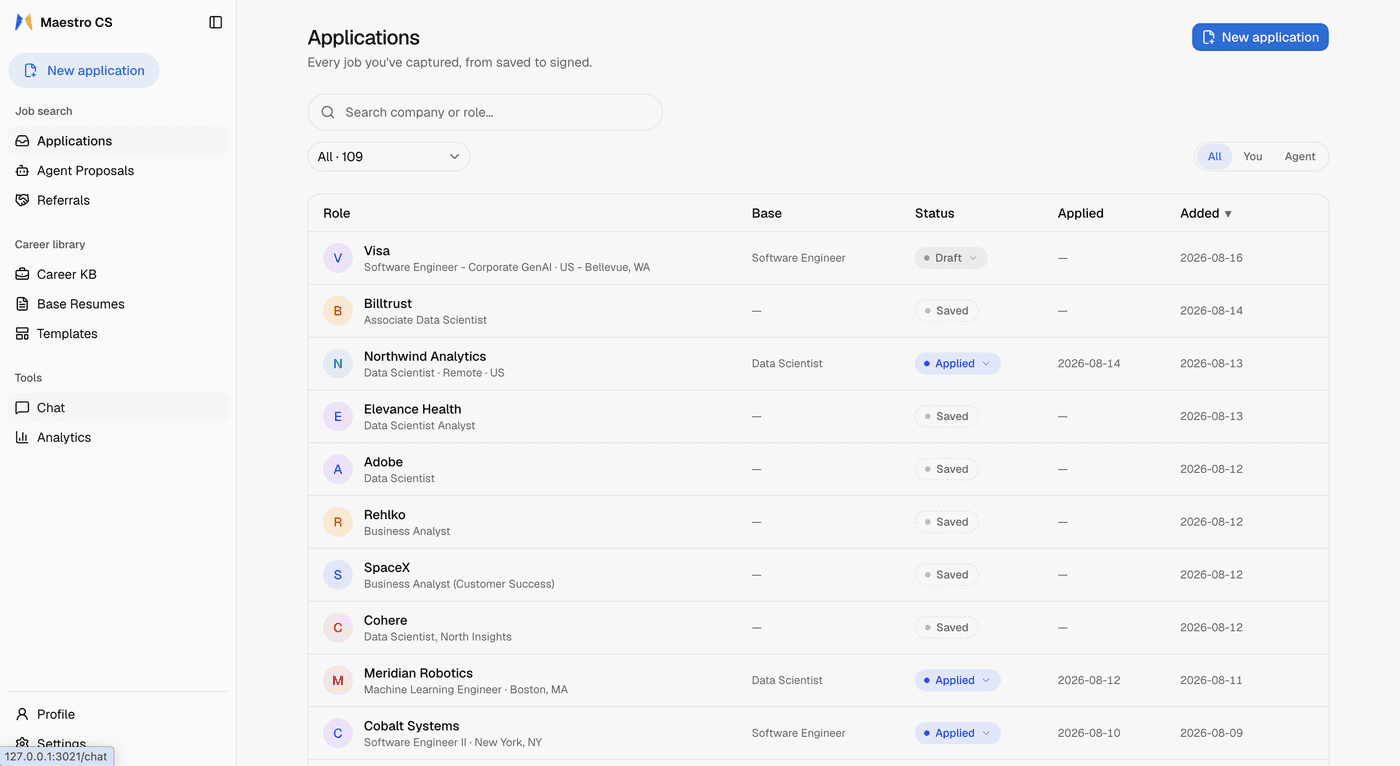 The application tracker, from saved jobs through to signed offers